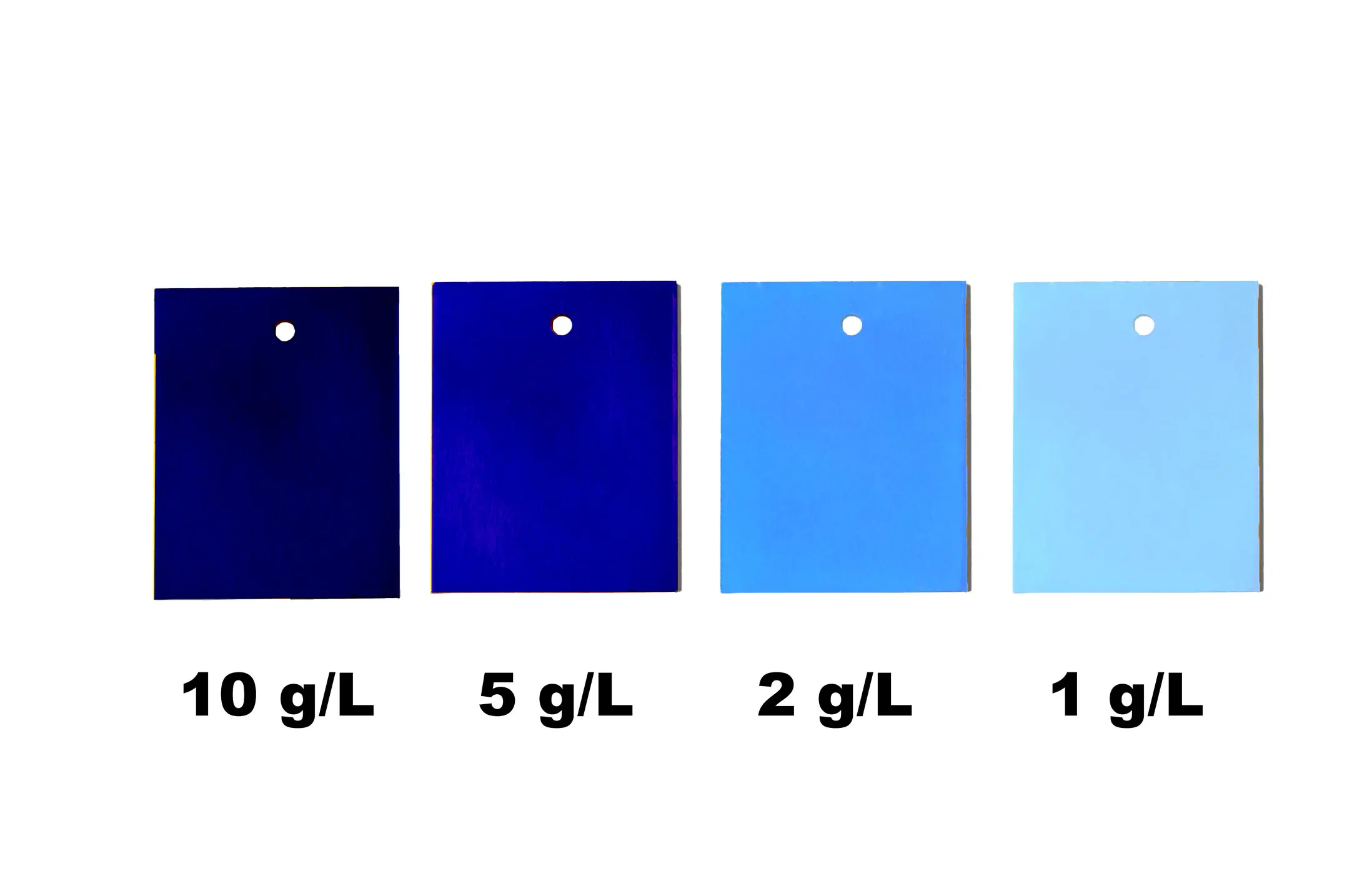 Eloxalfarbe blau - Blau eloxieren - Aluminium blau färben - Farbnuance blau der Tifoo Eloxalfarben
